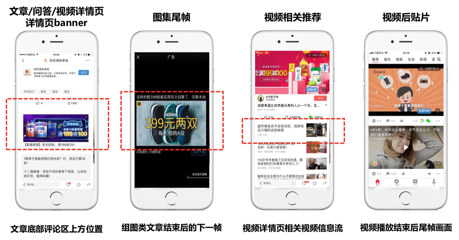 行业问题答疑FAQ